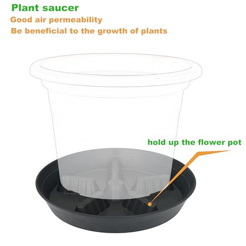 2 Pack Plant Saucer 14 inch (14"-2 Pack / Black)