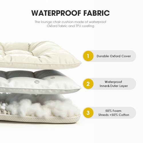 Outdoor Chaise Lounge Chair Cushion (Cream / 72x22.4x4.7)
