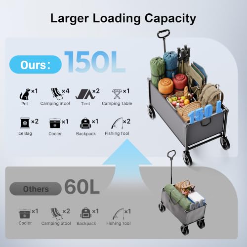 29.3" Collapsible Wagon Cart (Darkgray / 150L)