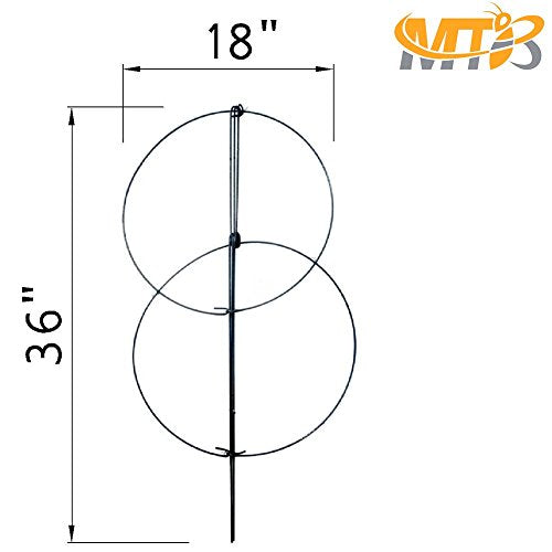 5 Pack 36" x 18" Peony Double Ring Plant Support (Double ring 5pack)