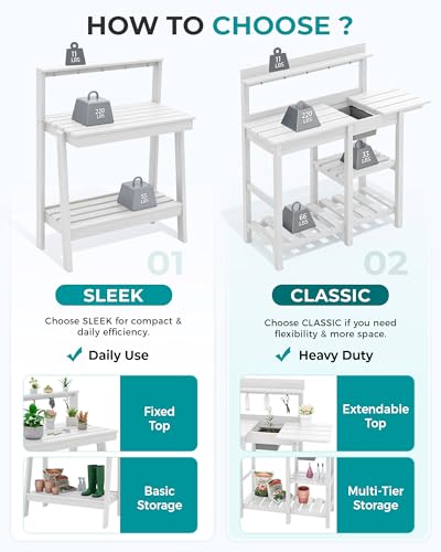 Outdoor Potting Bench with Removable Sink (White / Classic)