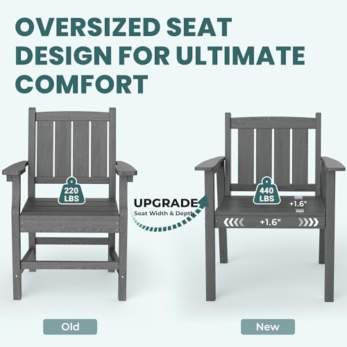 Patio Dining Table Set