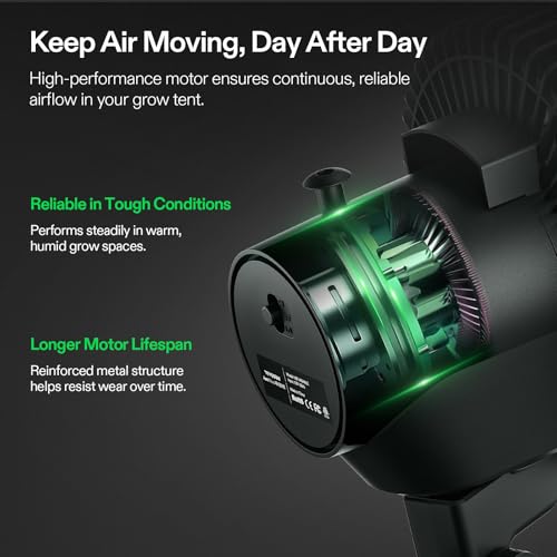 AeroWave A6 Grow Tent Clip Fan (1 Pack)