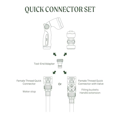 Quick Connector Set with Shut Off Valve and Water Stop & Lock (5 Count)