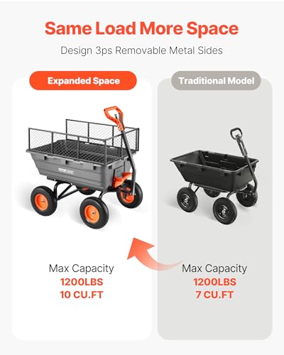 10 Cu.Ft 1200LBS Poly Garden Cart Dump Wagon (Grey01)