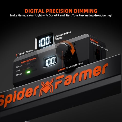 G1000W Commercial 1000W LED Grow Light with Osram Red