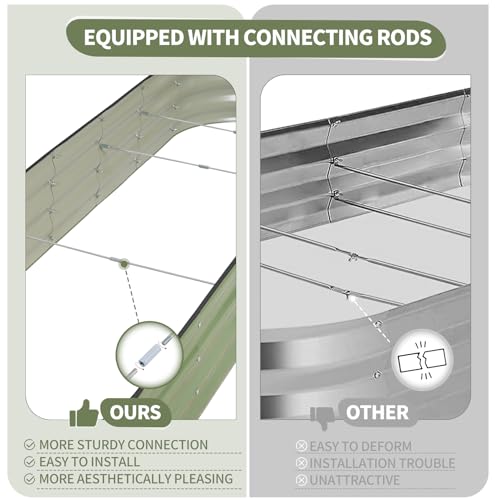 Galvanized Raised Garden Bed Outdoor (Green / 8x2x1ft)