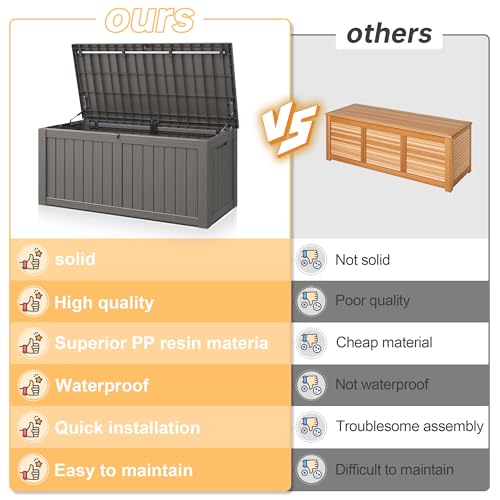 160 Gallon Outdoor Storage Box Waterproof Deck Box for Patio (Grey / 160 Gallon)