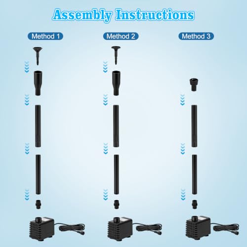 20W Solar Fountain Pump (20w Solar Fountain Pump)