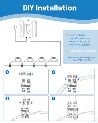 3W Pond Lights LED Underwater 2700K Warm White (2 Count)
