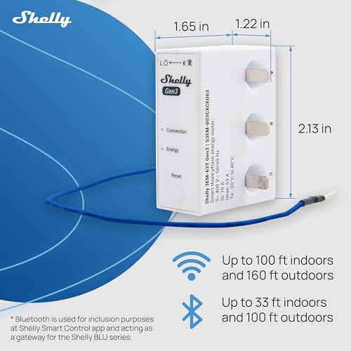 3EM-63T Gen3 | Wi-Fi Operated Smart 3-Phase Energy Meter | Home Automation | Compatible with Alexa & Google Home | iOS Android App | No Hub Required | Data Logging | Solar Photovoltaic Ready