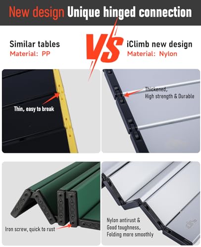 Ultralight Compact Camping Folding Table