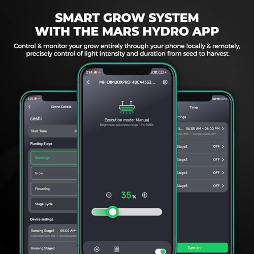 Smart Grow Tent Kit 3x3 (39'' x 39'' x 71''-Smart Controller 43)