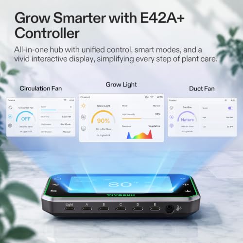 4x4 Pro Grow Tent Kit 550W Aerolight E42A+ Smart Control System (Plus 48" x 48" x 80")
