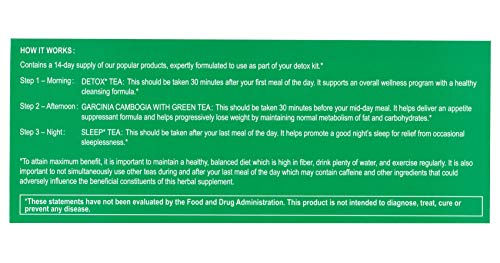 Detox Tea 14 Day Cleanse Kit (42 Count (Pack of 1))