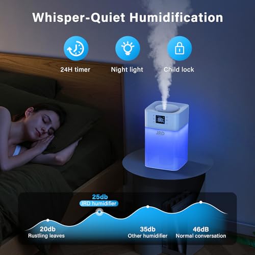 Humidifiers 4L for Bedroom (Blue 4L-A)