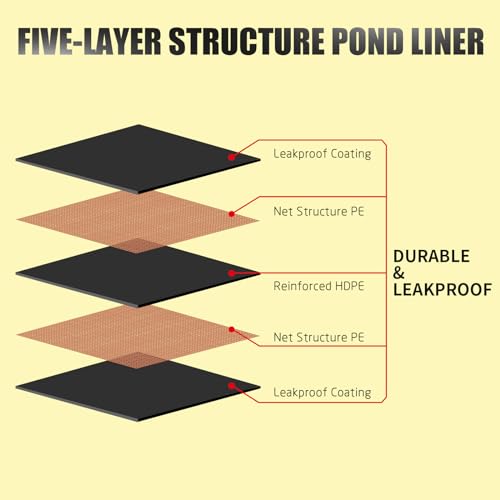 20X25FT Reinforced PE Pond Liner for Fish (20x25ft)