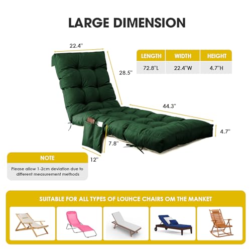 Outdoor Chaise Lounge Chair Cushion (Dark Green / 72x22.4x4.7)