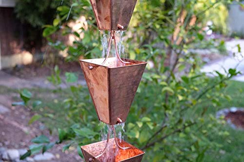 Large Tapered Cups