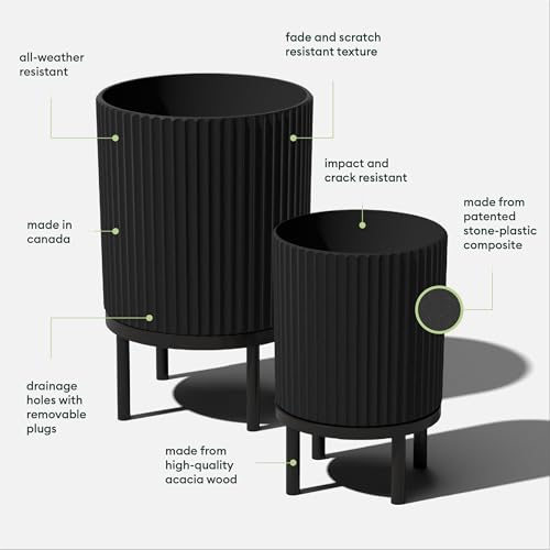 Demi Series Raised Duo Planters (Black/Black / Bundle - 2 Pack)