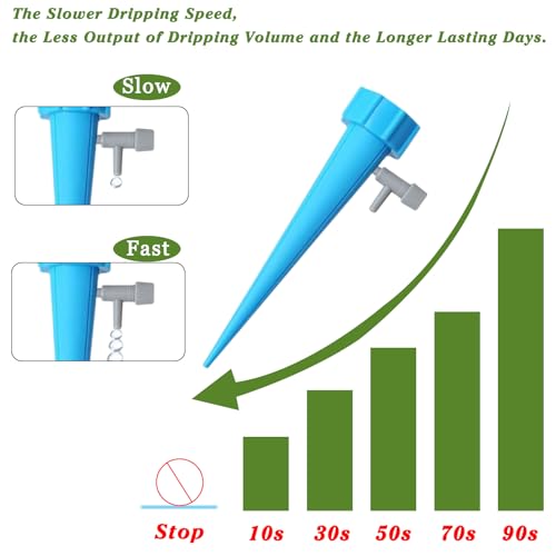 24PCS Self Watering Spikes (24PCS)