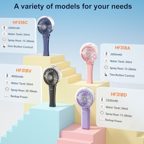 Upgraded Portable Handheld Misting Fan (HF318C / Light Blue)