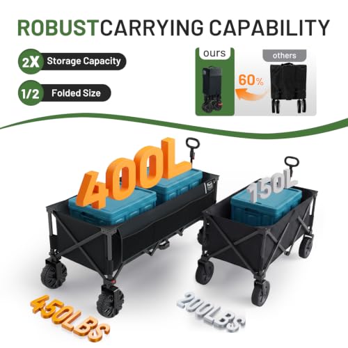 51.2" Extended Collapsible Wagon (Black / 400L)