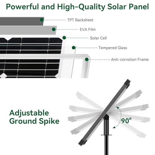 Solar Water Pump Fountain (20W)