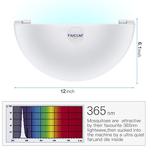 Wall Sconce Fly Light Trap for Capturing Flies (white)