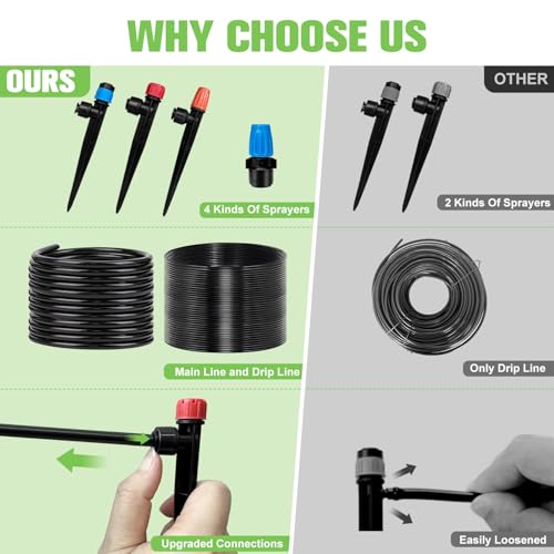260FT Drip Irrigation System for Garden with 40 Nozzles & Emitters (63FT 1/2'' Main Line + 197FT 1/4'' Drip Line)