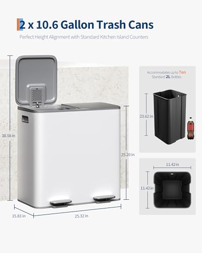 2 x 10.6 gal Stainless Steel Double Trash Can with Lid for Kitchen (Grayish-White / 2 x 10.6 Gallon)
