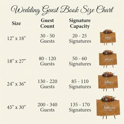 Wedding Guestbook Sign For Couple