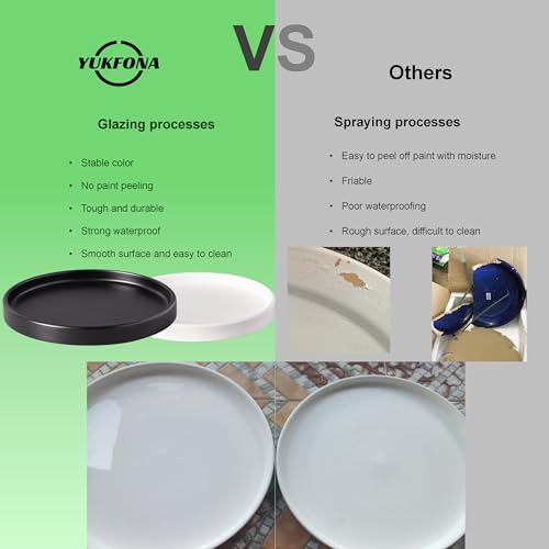 Ceramic Plant Saucer Pot Tray 6、8、10 Inch White (6+8+10in 3pack / White)