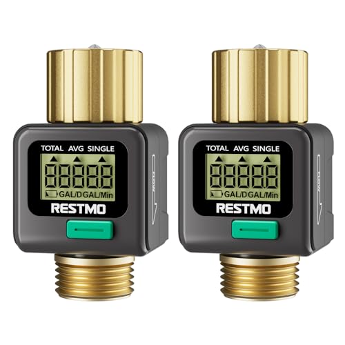 2 Pack] RESTMO Water Flow Meter (Gray / 2 Pack)