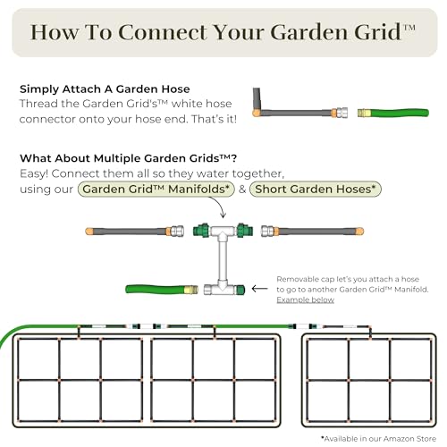 Garden Grid 3x3