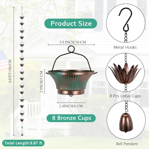 9.8FT Lotus Rain Chains for Outside (Green Copper)