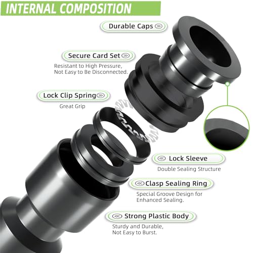 12 Pack 1 2'' to 1 (12PCS 1/2'' to 1/4'' Fittings Kit)