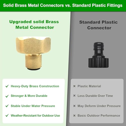1 4 Inch Brass Drip Irrigation Connector (1/4 Inch Brass Connector)
