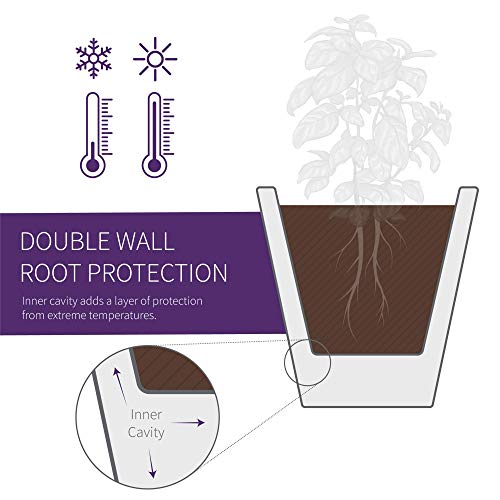 Madison Planter