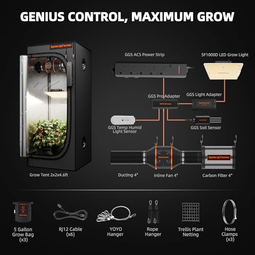 2x2x5ft Grow Tent Kit w (24"x24"x55"-AC5 Power Strip)