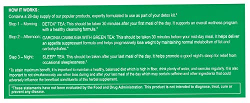 Detox Tea for Cleanse (84 Count (Pack of 9))