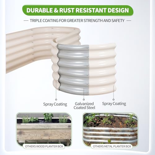 Galvanized Raised Garden Bed (White / 8x2x1.4FT)