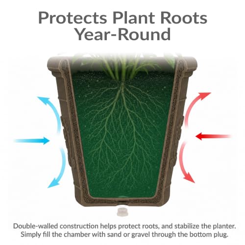 Sunnydaze Arabella 19.5'' Plastic Planter Pot for Plants (Rust / 19.5 in)