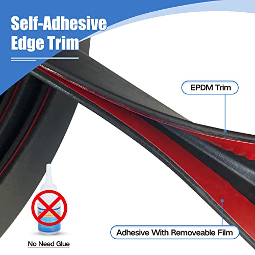 Rubber Edge Trim