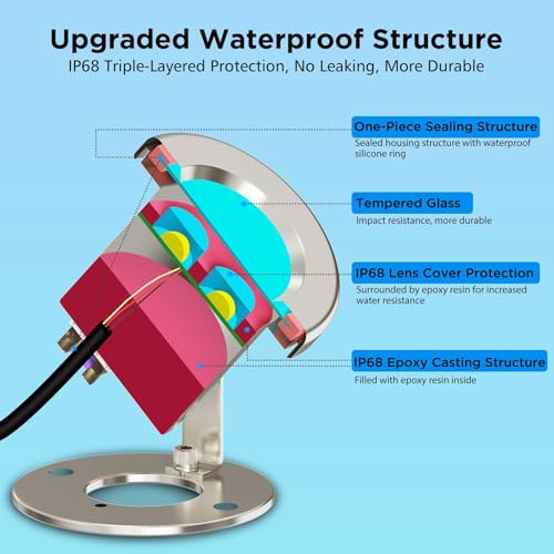 Underwater Pond Light with APP Control & 12V Transformer (4 Count)