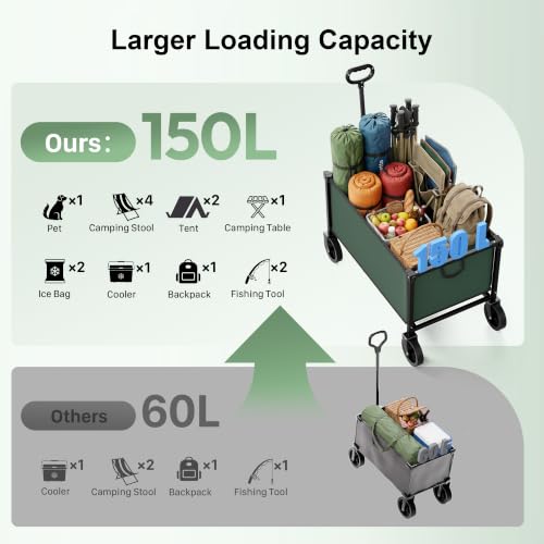 29.3" Collapsible Wagon Cart (Army Green / 150L)