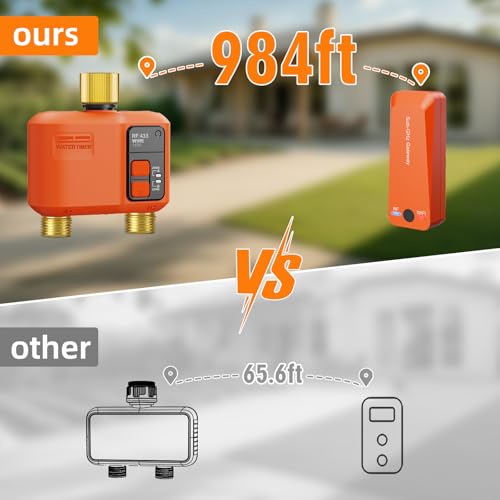WiFi Sprinkler Timer 2 Zone (2 Outlet- Brass)