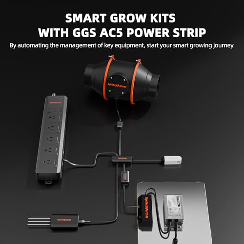 2x2x5ft Grow Tent Kit w (24"x24"x55"-AC5 Power Strip)