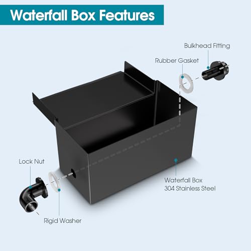 Pond Waterfall Spillway with Pump Kit