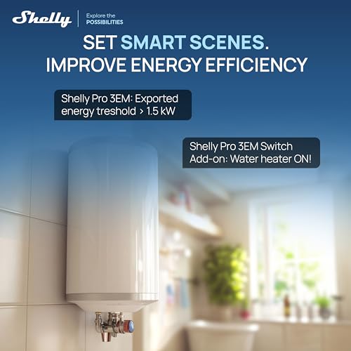 Pro 3EM (120A) v2 | Wi-Fi, Matter & LAN, 3-Phase Smart Energy Meter | Home Automation | Compatible with Alexa, HomeKit, Google Home SmartThings | Real-time Monitoring | No Hub | Solar Panels (Pro 3EM 120A v2)